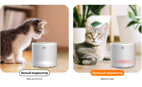 Фонтан-поилка для домашних животных, HHOLOVE