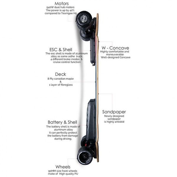 Электроскейт TeamGee H20