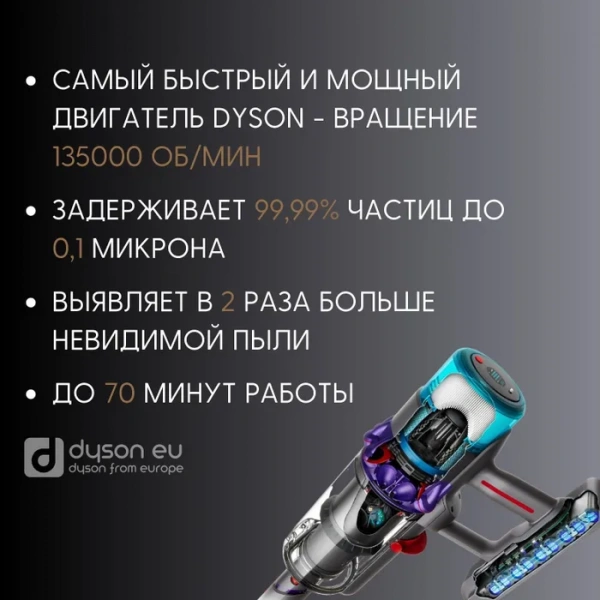 Пылесос Dyson Gen 5detect Absolute (SV23)