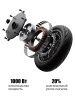 Электросамокат Ninebot Kickscooter F3 32 км/ч
