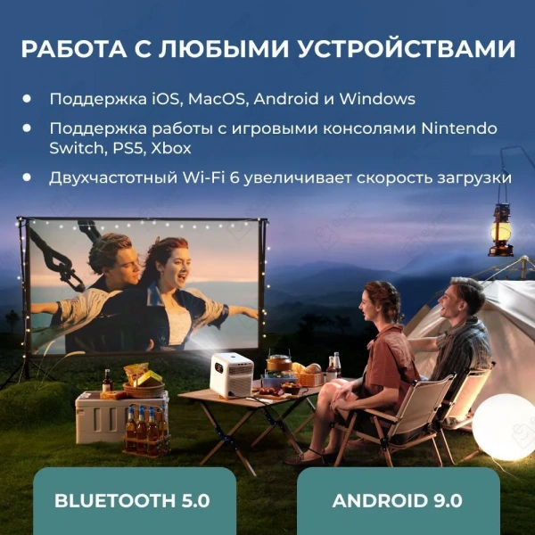 Проектор Xiaomi Wanbo Projector Mozart1 (1920*1080/2+32G/Android9/900ANSI/Auto-Focus)