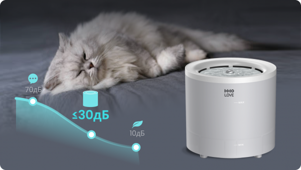 Фонтан-поилка для домашних животных, HHOLOVE